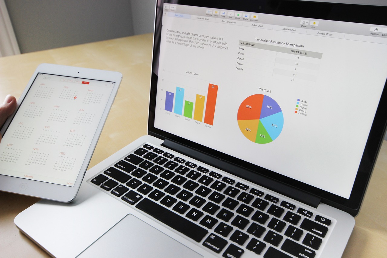 Understanding the Basics of Technical Analysis for Beginners